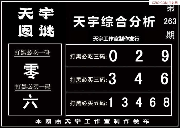 天宇内部胆码图