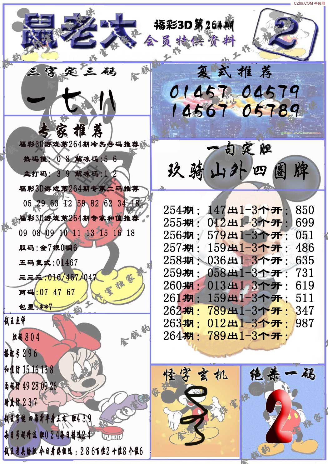 真鼠老大2