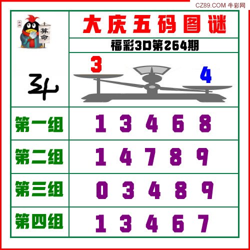 大庆五码