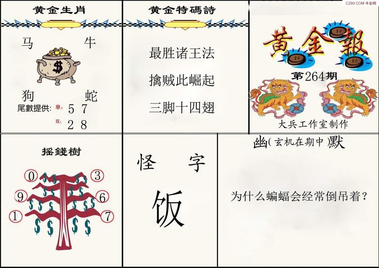 黄金报