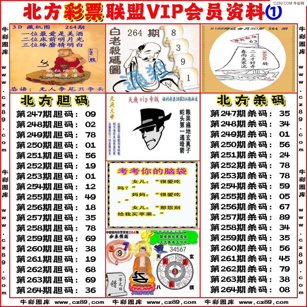 北方3D资料1