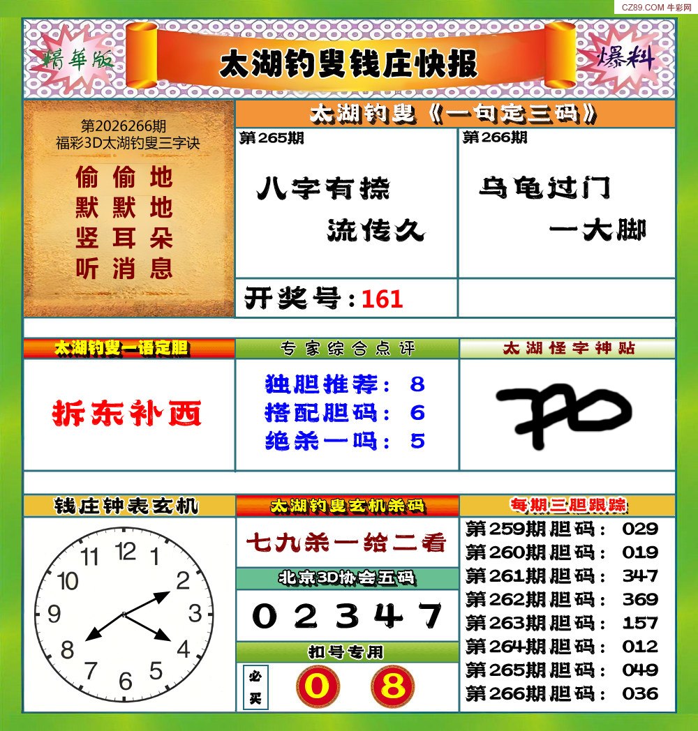 太湖钓叟快报