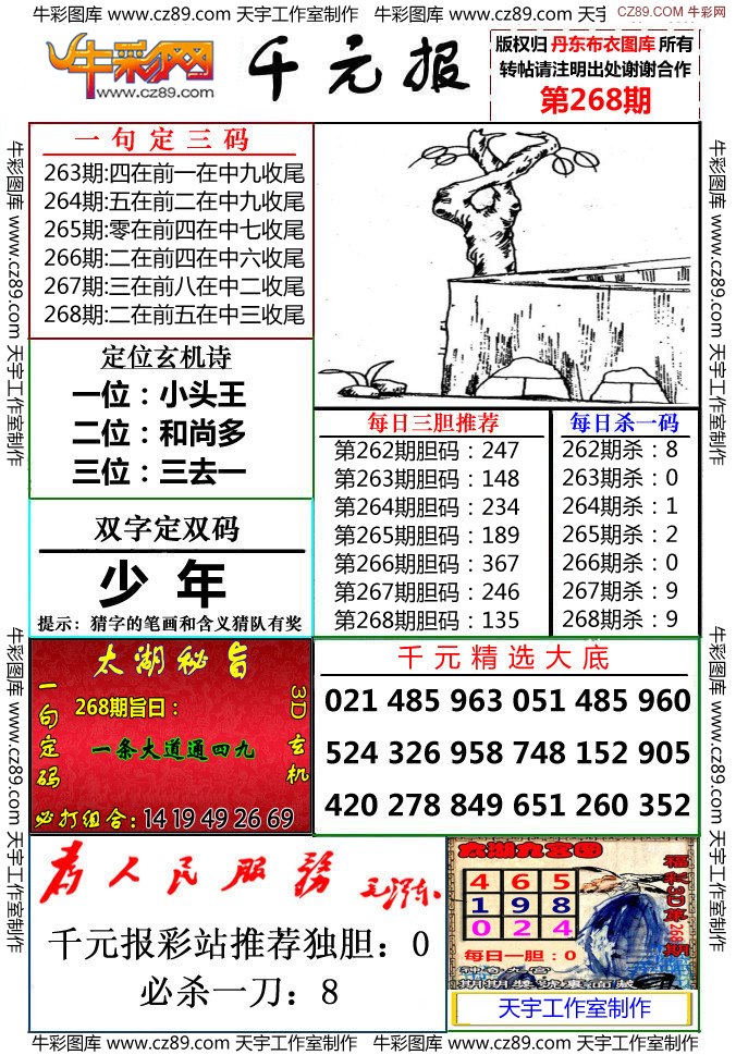 布衣千元报