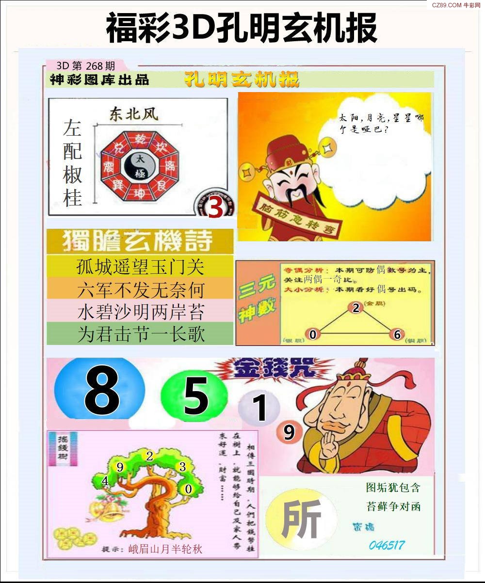 孔明玄机报