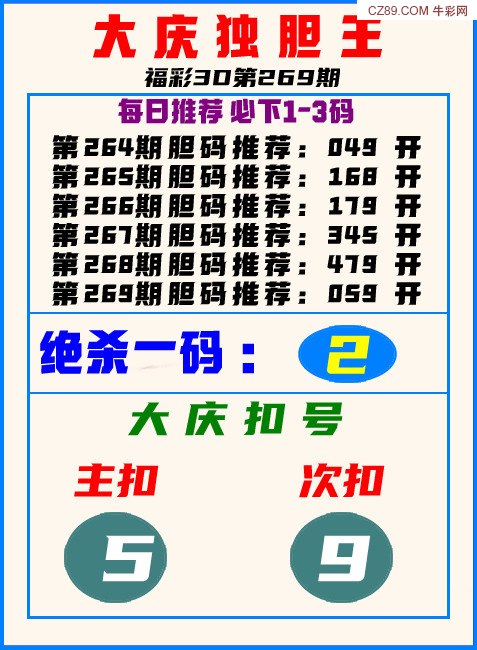大庆独胆王