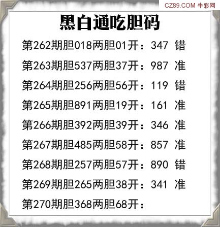 黑白通吃