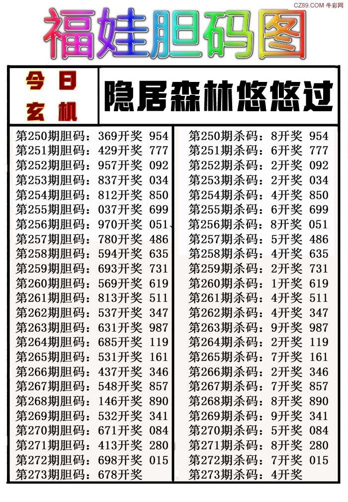 福娃胆码①