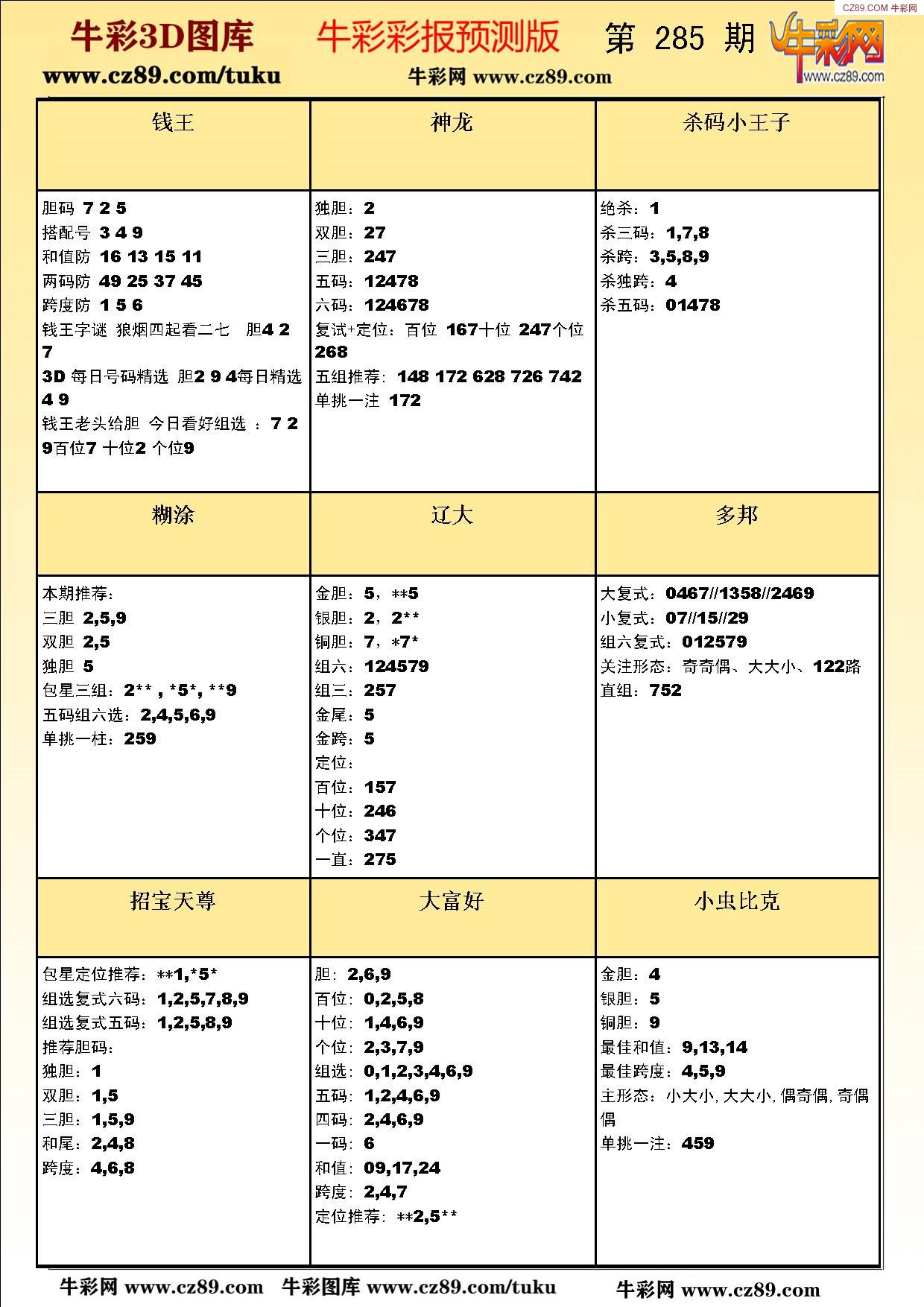 彩吧彩报预测版