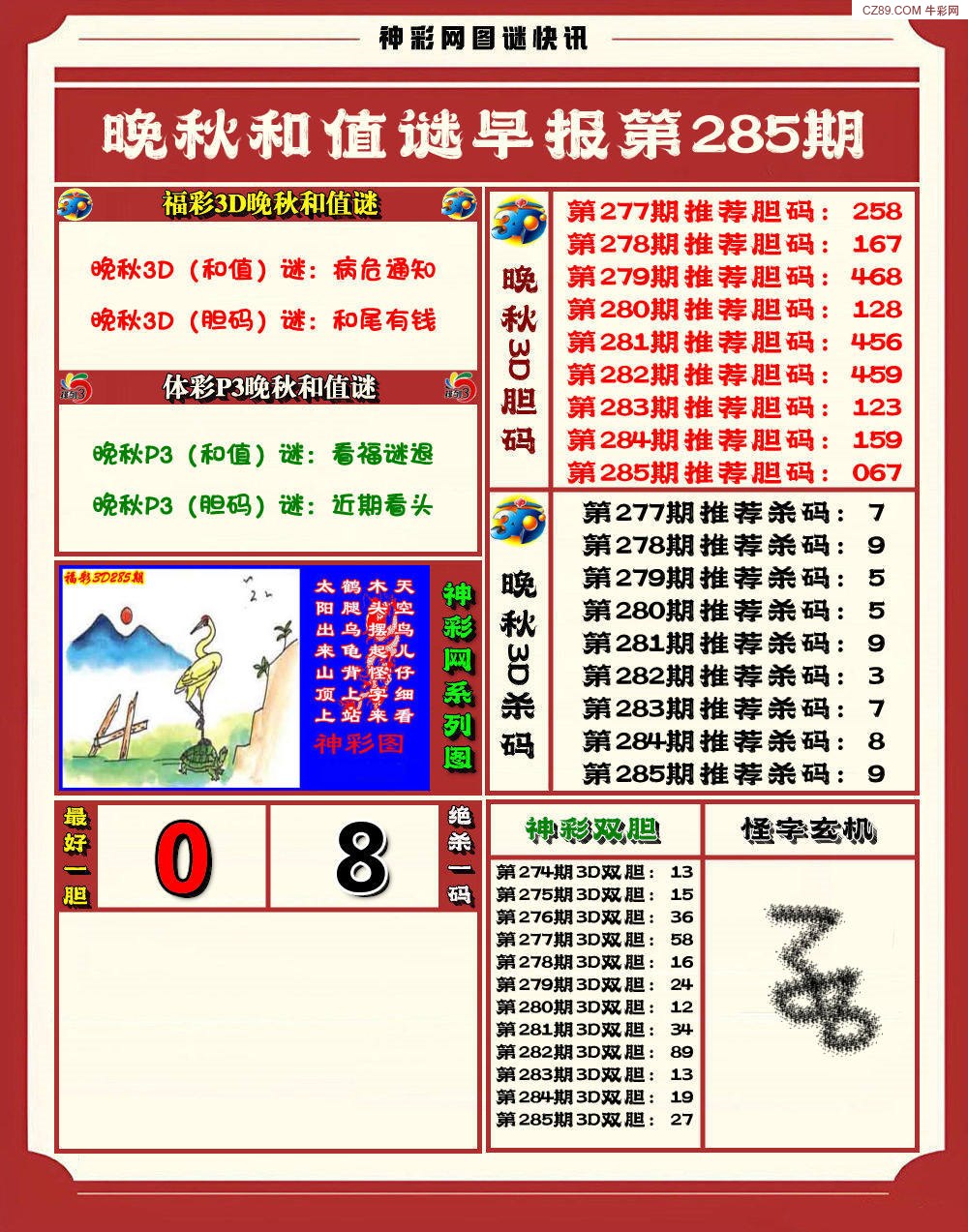 晚秋3D和值谜