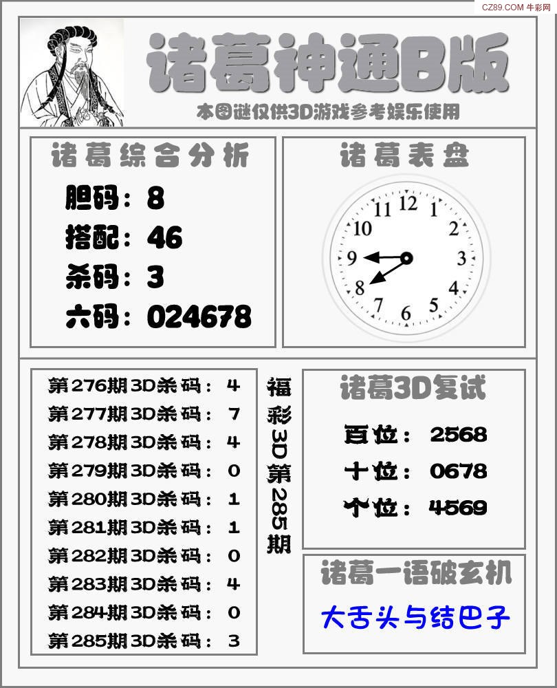 诸葛神通B版
