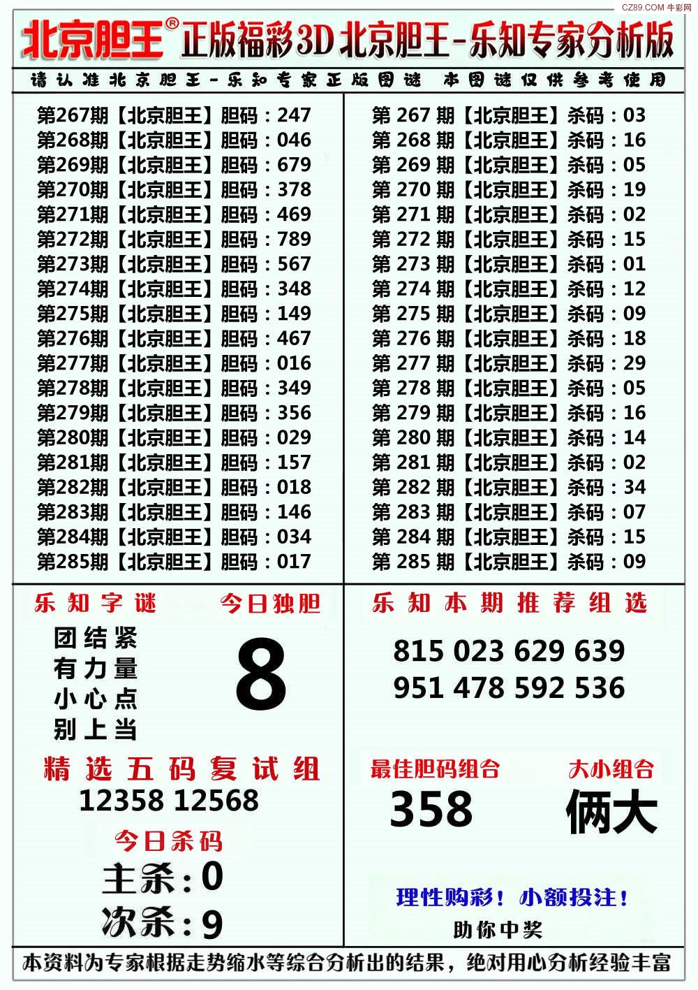 北京胆王1