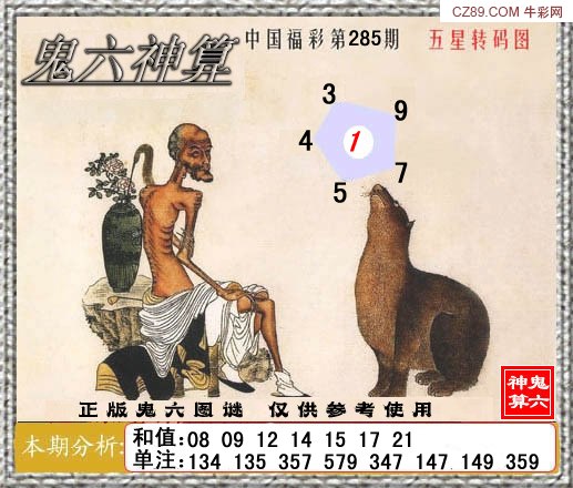 鬼六五星转码