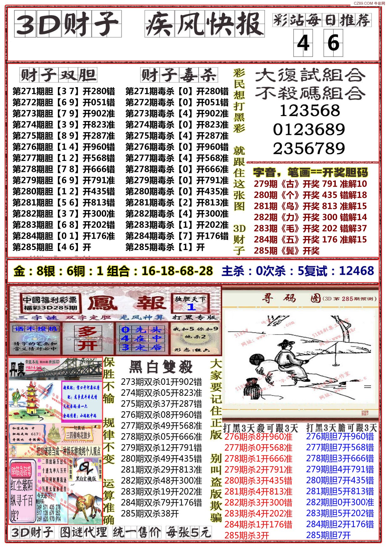疾风快报