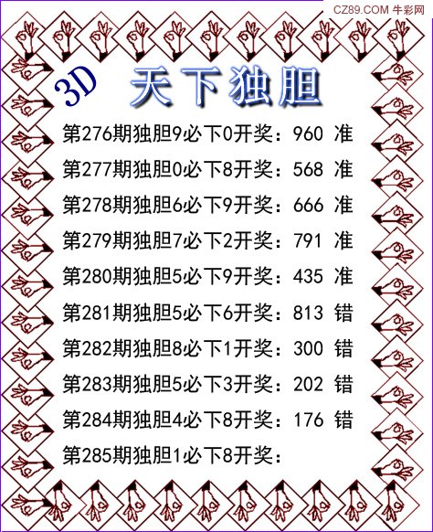 天下独胆