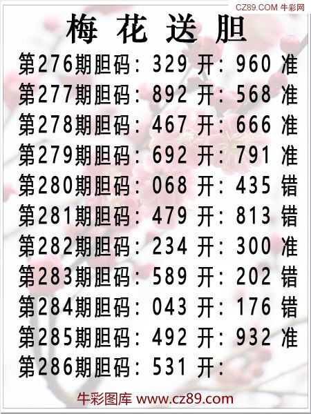 梅花送胆图