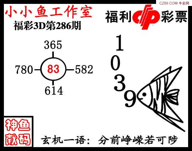神鱼献码