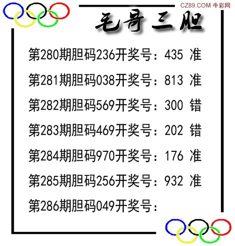 毛哥三胆