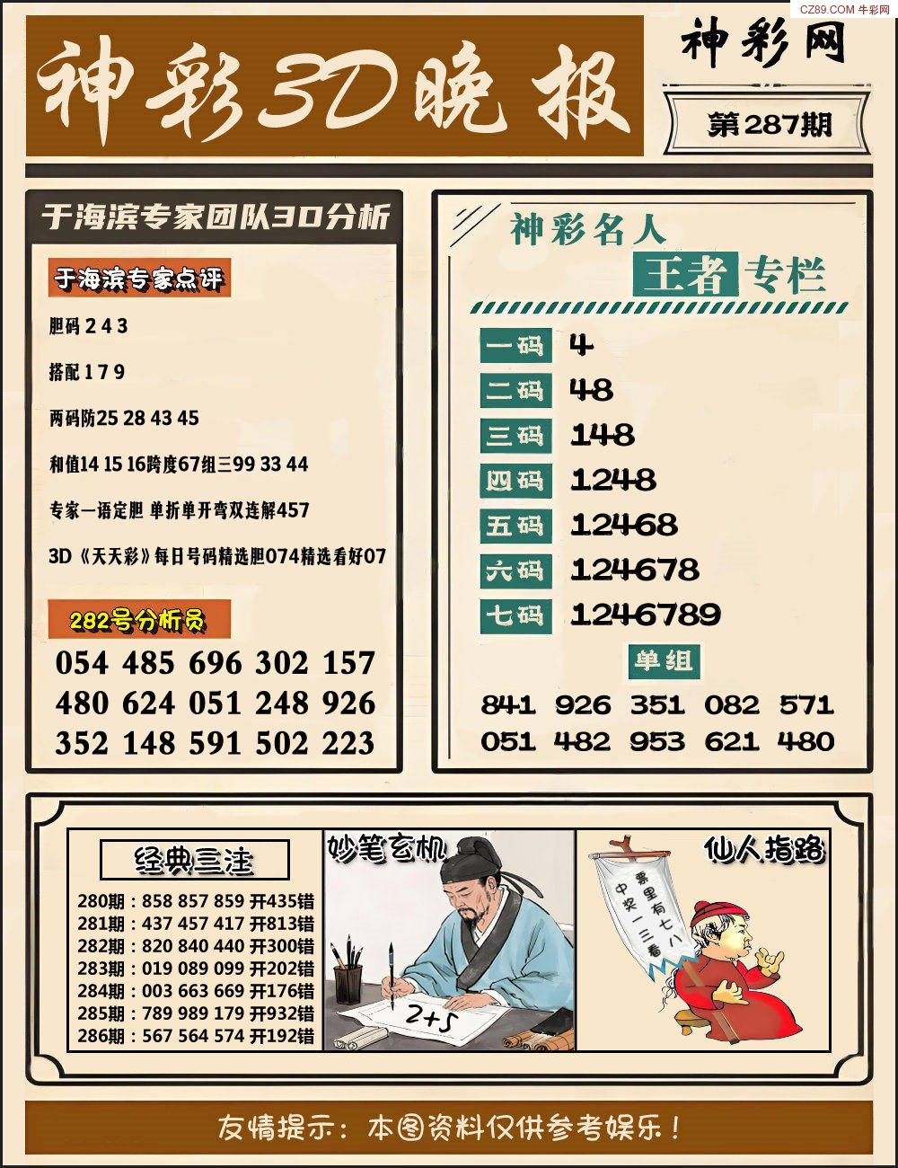 于海滨专家点评