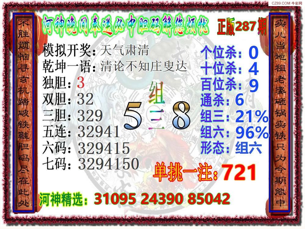 另版河洛晚间版