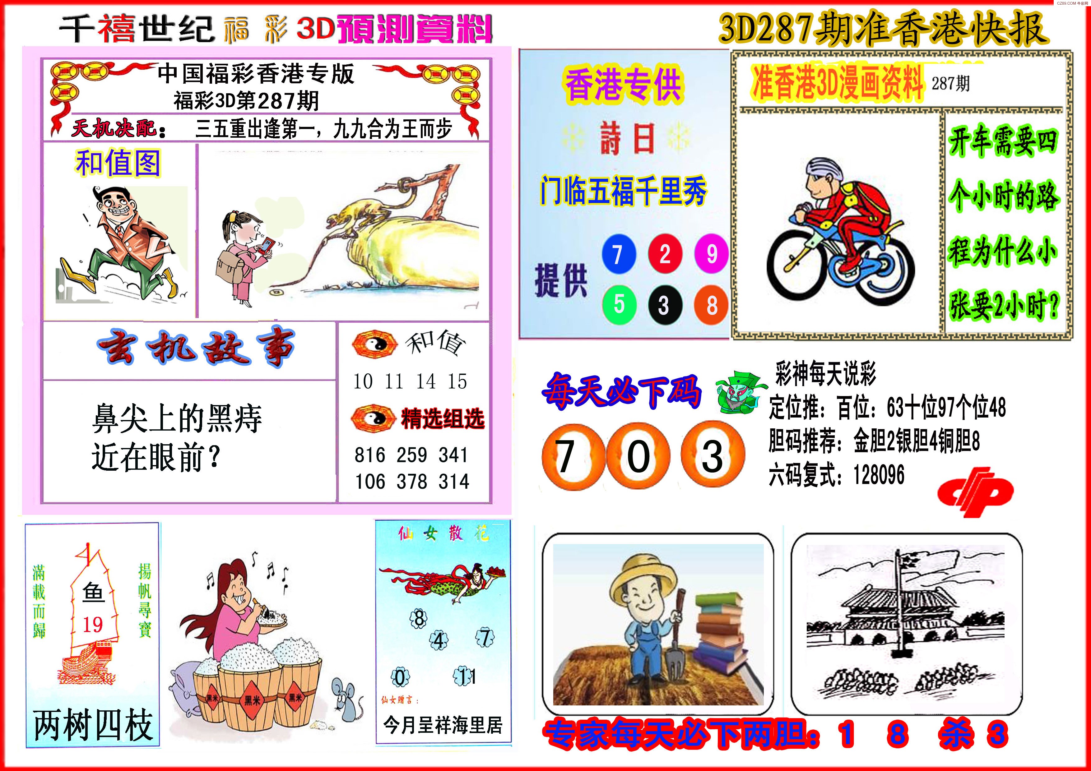 千禧世纪