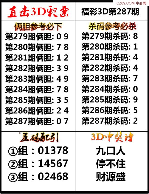 直击3D彩