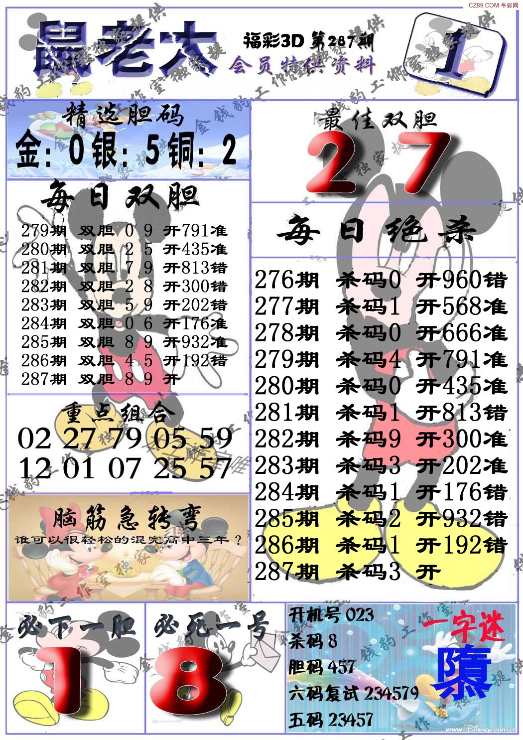 真鼠老大1