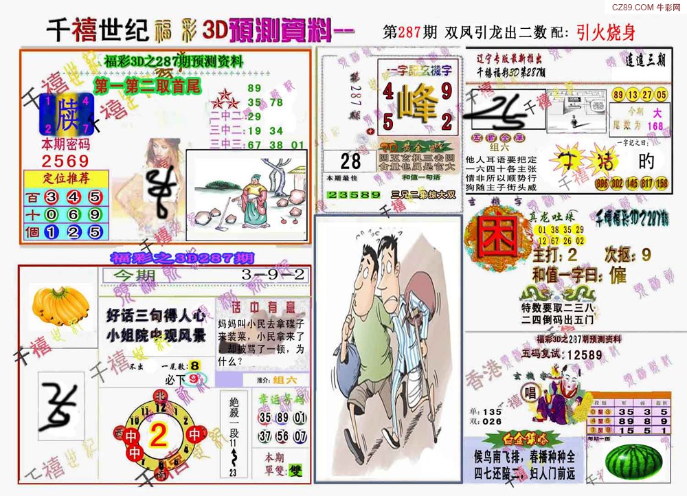 千禧世纪1