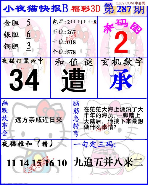 蓝版小夜猫B
