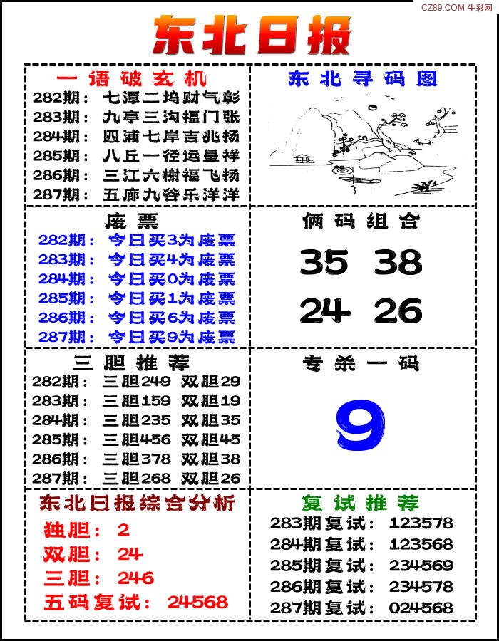 东北日报