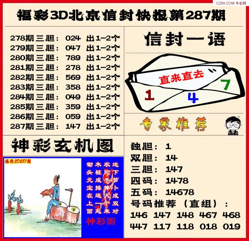 北京3D信封快报
