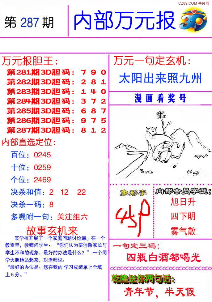 内部万元报