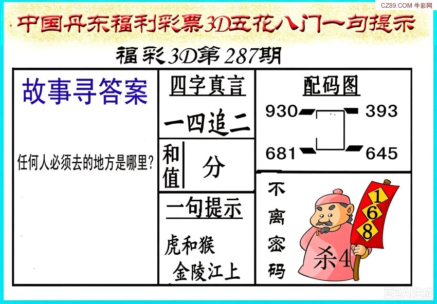丹东五花八门