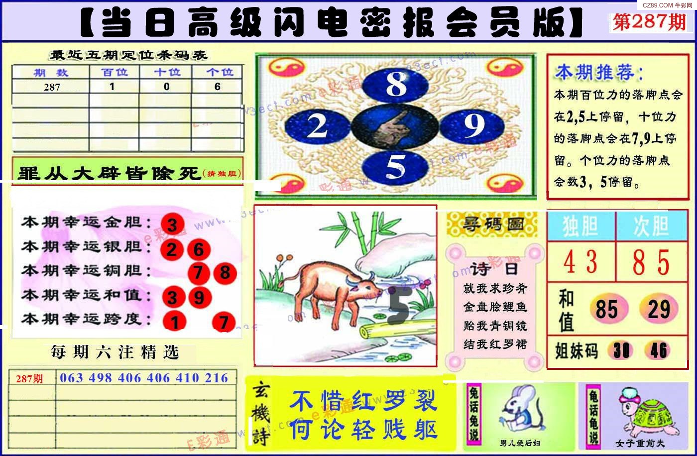 高级闪电密报