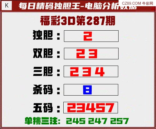 每日精码