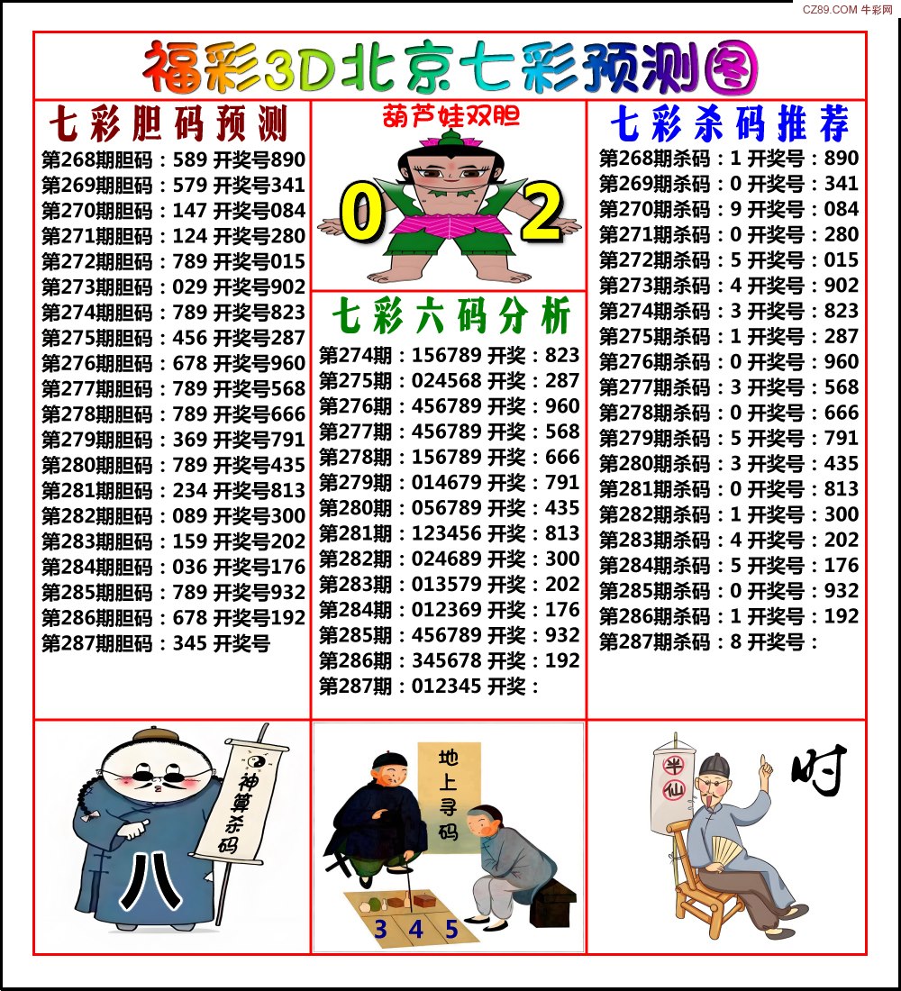 北京七彩图