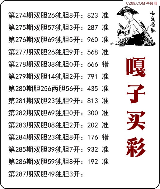 嘎子买彩