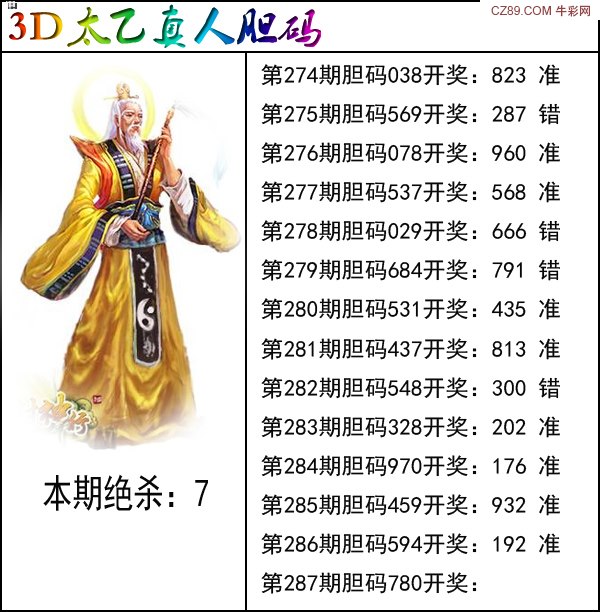 太乙扣胆