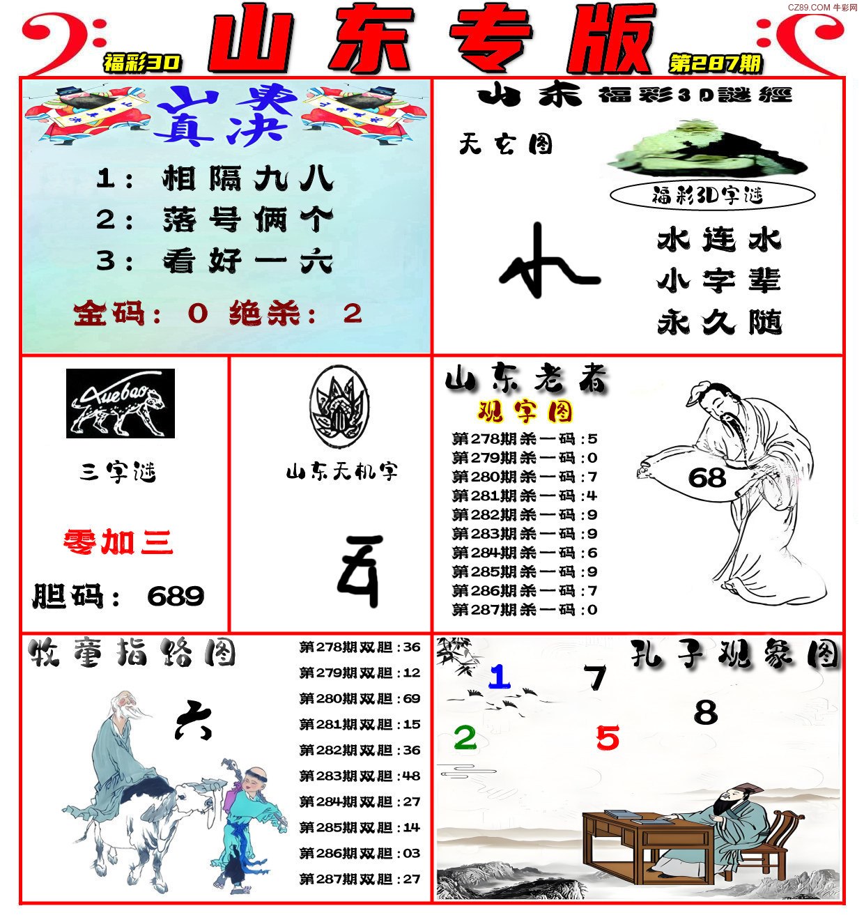 山东专版