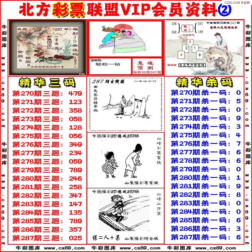 北方3D资料2
